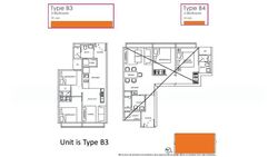 Upper Thomson Road (D20), Condominium #592966661
